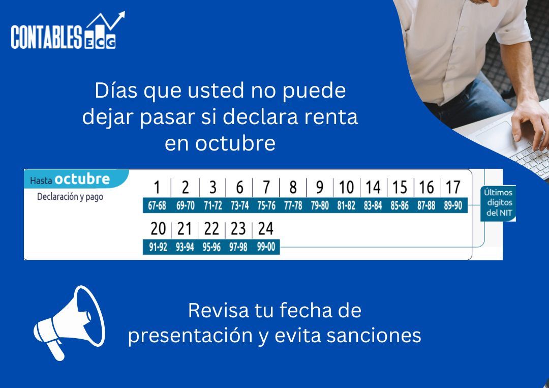 Vencimientos declaración de renta septiembre
